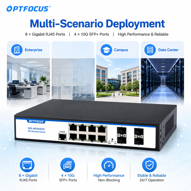 8 Port 10G Managed Switch with 4 SFP+ Slots L2 Desktop Gigabit Ethernet Switch OEM