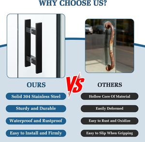 มือจับประตูห้องอาบน้ำแบบดึง-ผลัก รุ่น <span class=keywords><strong>Alise</strong></span> 6 นิ้ว ดีไซน์ทันสมัย ทำจากสแตนเลสสตีล สำหรับประตูบานเลื่อนและประตูกระจก สีดำด้าน - Product Image 6