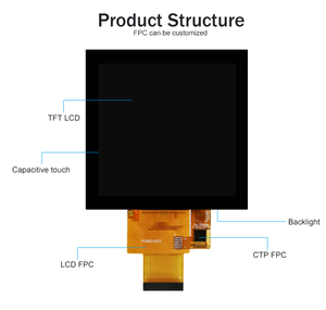 Polcd 4 inch <span class=keywords><strong>LCD</strong></span> Bảng điều chỉnh 480*480 Độ phân giải IPS <span class=keywords><strong>LCD</strong></span> hiển thị độ sáng cao RGB giao diện <span class=keywords><strong>TFT</strong></span> <span class=keywords><strong>LCD</strong></span> module - Product Image 3