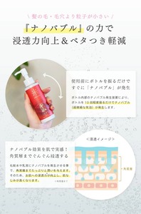 SHINNOSUKE Japon – Lait hydratant émulsion à nano-bulles de riz – Soin cosmétique hydratant pour le visage – Lait essentiel lissant - Product Image 3