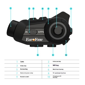 Motocicleta S3 Plus Nueva con Batería de Larga Duración, Cámara HD 2K y Función de Compartir Música - Product Image 4