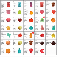 Gummies OEM Pueraria Mirifica Collagène Trèfle Rouge Courbe Corporelle Kudzu Thaïlandais 10 % Isoflavones Supplément de Collagène Marin
