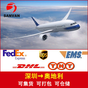 Sanwan International Logistics Fret maritime et aérien Grèce Ligne dédiée Dédouanement inclus - Product Image 5