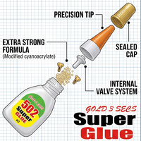 Colle transparente super forte à adhérence instantanée pour la réparation de cartes blister, tubes, panneaux en acrylique, plexiglas et PVC - Distributeur
