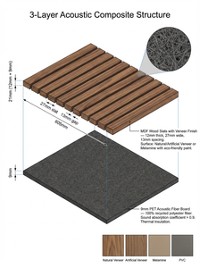 Panneau mural en bois insonorisant, <span class=keywords><strong>lattes</strong></span> de bois de 21 mm, panneau acoustique en MDF, NRC 0-85, absorption acoustique pour la réduction du bruit - Product Image 3