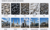 Équipement minier : Concasseur à rouleaux à dent simple, Concasseur à deux rouleaux pour calcaire, quartz, minerai, Rouleaux de support pour concasseur de carrière