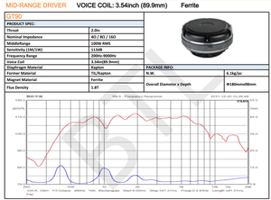 BMS4591 Alternative 2.0in Driver 118dB 150W 90mm ALW Audio Professionnel pour Église Studio Grande Salle GT90 - Product Image 4