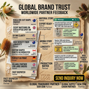 SHINY Désodorisant de voiture en papier imprimé double face, forme personnalisée, écologique, longue durée, parfum pour voiture, <span class=keywords><strong>carte</strong></span> parfumée - Product Image 6