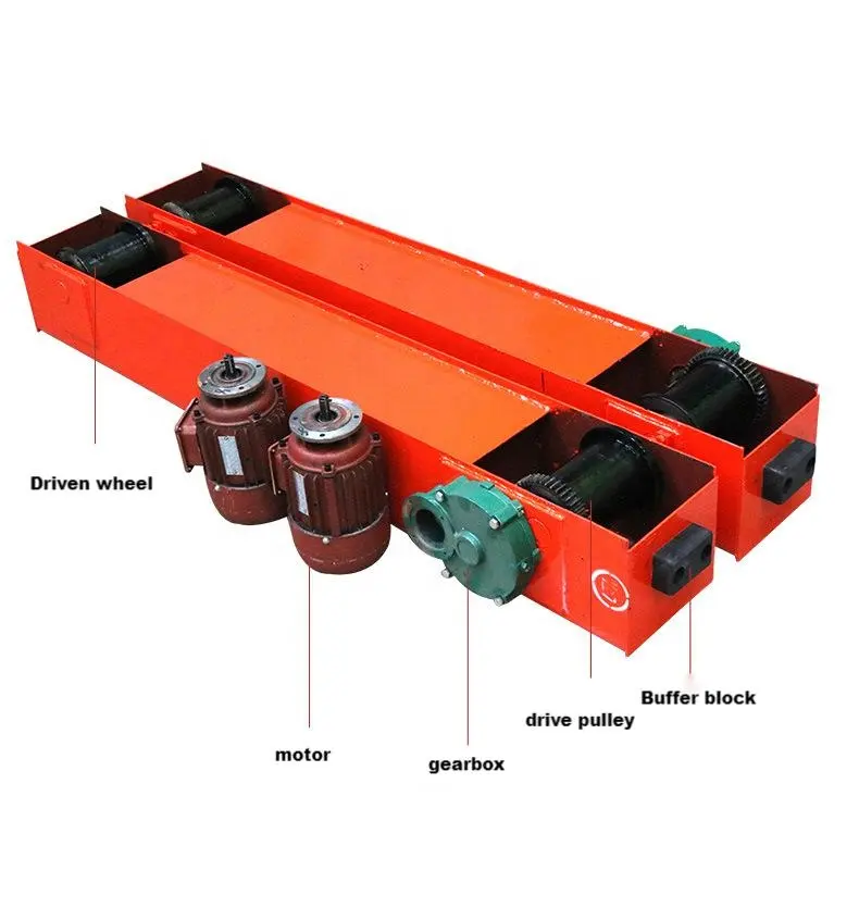 크레인 여행 트롤리 휠 장치 크레인 여행 크레인 운전 빔 엔드 빔