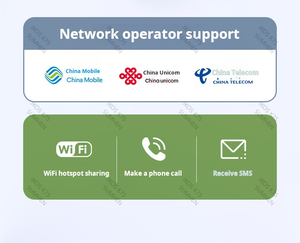 IKOS K7s Dual Triple Multi SIM Card Adapter pour <span class=keywords><strong>iPhone</strong></span> Active Prend en charge simultanément 4G Ikos Internet - Product Image 5