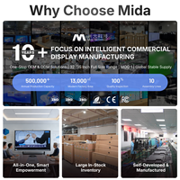 Pantalla Plana Interactiva MIDA de 98 Pulgadas 4K Android Windows, Pizarras Inteligentes con Pantalla Táctil Todo en Uno para Reuniones Escolares y Capacitación