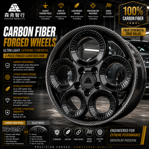 Senyao Forged |   Série de jantes en fibre de carbone Elite : Roues noires brillantes sur mesure pour Lamborghini Ferrari <span class=keywords><strong>Bugatti</strong></span> 18-24 pouces - Product Image 1