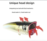Nouveau leurre de pêche Topwater Popper 22/30g pêche en mer Popper Wobblers artificiels appât dur Wiggler plastique bar de mer