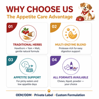 Complément Digestif et Stimulant d'Appétit pour Chiens : Hawthorne, Malt, Lécithine Multi-Souches, Friandises Tendres, Formule Naturelle, Marque Blanche