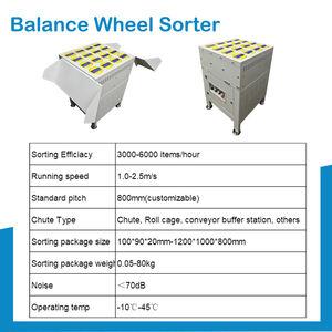 Logistique Industrie Convoyeur Logistique <span class=keywords><strong>Balance</strong></span> Roue Trieuse <span class=keywords><strong>Balance</strong></span> Trieuse - Product Image 6