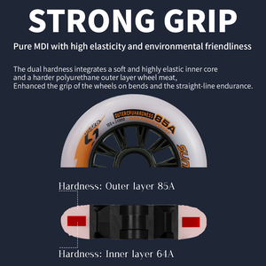 Chất lượng cao chuyên nghiệp tốc độ trượt băng bánh xe im lặng Inline tốc độ trượt băng phổ thay thế bánh xe với phục hồi cao - Product Image 6