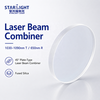 Miroir combinateur de faisceau laser 1030-1090 nm (transmission) et 650 nm (réflexion) en silice fondue pour alignement laser à fibre
