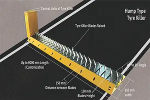 Op Maat Gemaakte Veiligheidsband Spiker Barrière Flat Tire Killer Voertuig Automatische Wegblokkering Barrière