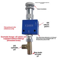 Vanne de régulation de pression Haohong V3068, réglable manuellement, pour le contrôle de la pression hydraulique et la protection contre les surcharges, ports G3/8 G1/2