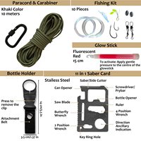 SOS tactique Bug out sac extérieur d'urgence trousse de premiers soins sécurité et équipement de survie trousse médicale pour la randonnée