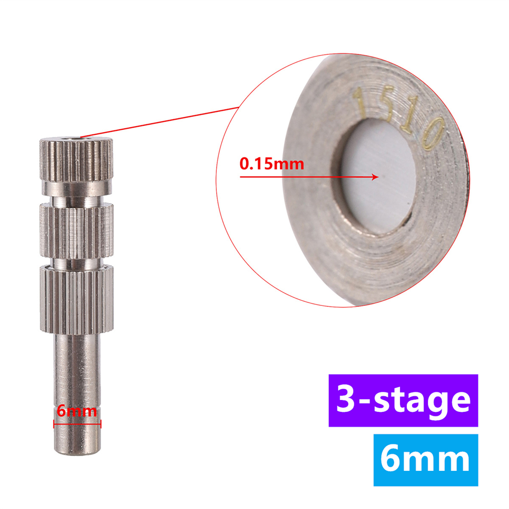 0.15mm(0.01in)