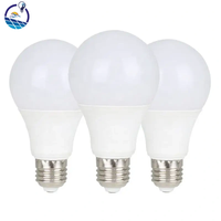Vente en gros en Chine Meilleure Vente Intérieur E27 B22 9W Vêtements Lampe Lumineuse Led Ampoule