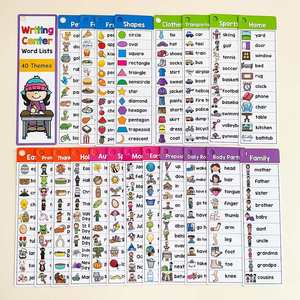 21 40 Temas 426 Palabras Tarjetas de Memoria Flash en Inglés Rutinas Diarias Mascotas Deportes Partes del Cuerpo Tarjetas de Aprendizaje para Niños - Product Image 6