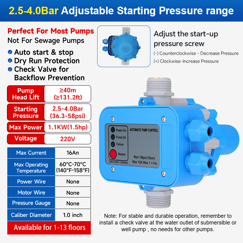 Blue 1.1KW 2.5-4Bar wireless