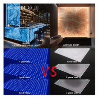 Panel de Luz LED RGBW Flexible de 480x240 mm, 6000 K, Luz Diurna, Cortable, CRI80, Regulable, IP20, Lámina de Retroiluminación para Mueble de TV de Hotel