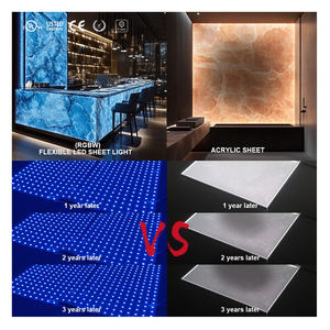 Flexible 480x240mm RGBW 6000K Daylight <b>LED</b> <b>Panel</b> <b>Light</b> Cuttable CRI80 Dimmable IP20 Backlight Sheet for Hotel TV Wall Cabinet - Product Image 4