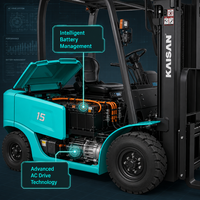 Chariot élévateur électrique tout-terrain 4x4 de 1,5T, 2,5T, 3,5T avec livraison gratuite – Montacargas électrique tout-terrain à vendre