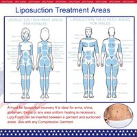 3er-Pack Lipo-Schaumstoffpolster Post-OP Bauchbrett Liposuktion-Chirurgie Abflachende Bauchkompressionsauflagen 8 x 11 Zoll