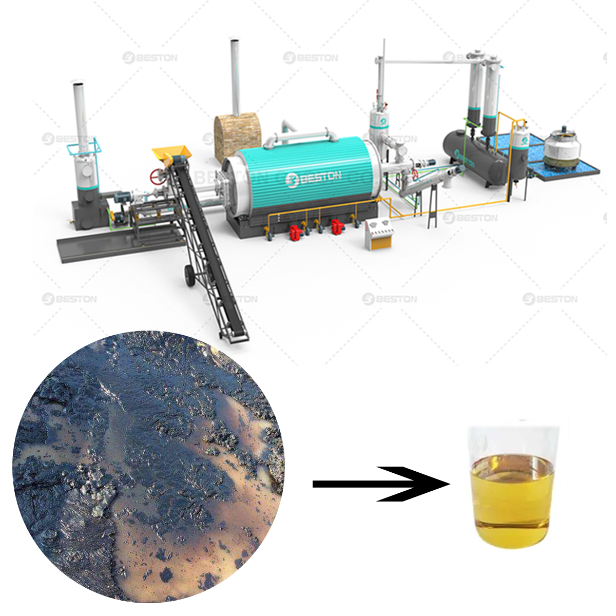 Beston Group 10 TPD Waste Engine Oil Pyrolysis Treatment Machine Industrial Oil Sludge Pyrolysis Plant to Fuel Oil