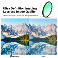 Filtres d'objectif de caméra réglables à réflectivité UV ultra-faible de 40,5-82 mm pour allées, très demandés