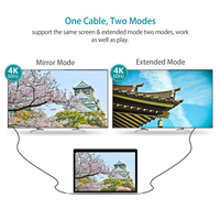 Câble convertisseur Type C vers HDMI de haute qualité pour projecteur d'ordinateur portable, vidéo, Audio 4k