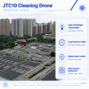 Equipo de Limpieza de Ventanas en Altura con Drones, Acceso Flexible a Corta Distancia para el Cuidado de Propiedades Comerciales - Product Image 1