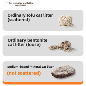 <span class=keywords><strong>Lettiera</strong></span> per Gatti Personalizzata 100% Naturale in <span class=keywords><strong>Pellet</strong></span> Minerali Senza Polvere Agglomerante Rapido Altamente Assorbente Efficiente Deodorante - Product Image 2