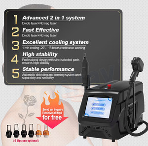 Machine professionnelle d'épilation multifonctionnelle de bureau pour le corps entier, blanchiment de la peau et élimination des tatouages - Product Image 3