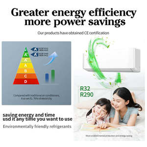 Value Black Indoor <b>Unit</b> 9000btu 1Hp Dual Cool and Heat 220V High End Quality Cheap Price <b>Mini</b> Smart Split <b>Ac</b> Cold GMCC - Product Image 6