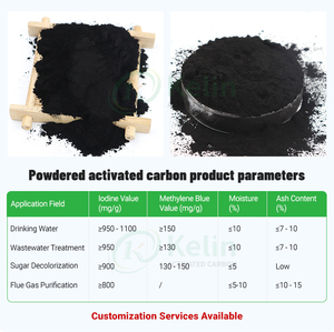Carbón Activado en Polvo de Cáscara de Coco <span class=keywords><strong>para</strong></span> Purificación de Líquidos Electrónicos, Decoloración de Soluciones de Nicotina y Concentrados de Sabor - Product Image 5