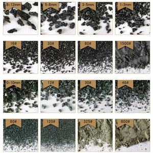 Polvo Abrasivo de Carburo de Silicio Negro para Fundición Metalúrgica, 97% 98% SiC, Materia Prima Refractaria para Fundición - Product Image 6
