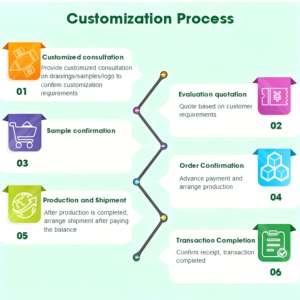 Gua Sha de Cristal Natural con Logotipo Personalizado, Cuarzo Rosa, Jade, Pluma de Acupuntura para Masaje Facial Relajante - Product Image 5