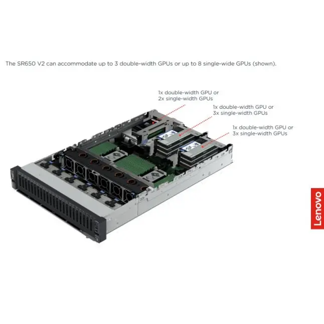 ชั้นวาง2U V2 SR650สำหรับคอมพิวเตอร์ของ Lenovo สินค้าใหม่เซิร์ฟเวอร์ Intel Xeon Silver 4309Y Xeon