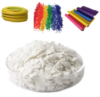 Stabilisateur Calcium-Zinc pour Composés PVC Rigides et Flexibles Sans Plomb