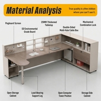 Poste de travail modulaire en L avec écran perforé, bureau pour employés avec gestion des câbles et armoire de rangement latérale
