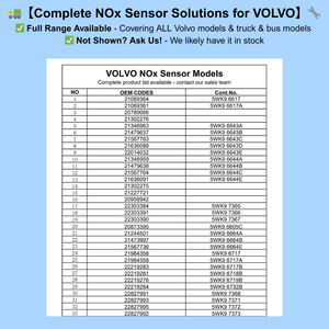OEM chất lượng tùy chỉnh đầy đủ mô hình bảo hiểm nox cảm biến cho Volvo xe tải Volvo D11 D13 D16 VNL Mack MP8 MP7 chu613 gu713 cxu612 - Product Image 2