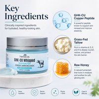 Crème hydratante pour le visage au peptide de cuivre bleu GHK-Cu, crème anti-rides GHK-Cu, crème pour la peau, haute qualité, lignes fines et lisses