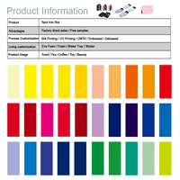 Échantillon gratuit, vente en gros personnalisée, boîte miniature portable recyclable à pousser-tirer, boîte en fer pour baume solide, boîte en étain pour bonbons