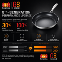 Ensemble de casseroles et poêles antiadhésives G8 Microdot en acier inoxydable 304 pour cuisinière à induction – Vente en gros