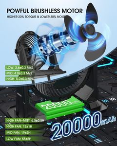 พัดลมพกพาแบบพ่นละอองน้ำ พร้อมถังเก็บน้ำ แบตเตอรี่ 20000mAh พัดลมระบายความร้อนด้วยน้ำ ถังน้ำ 7 ลิตร พัดลมพ่นละอองน้ำกลางแจ้ง พร้อมรีโมทควบคุม - Product Image 3
